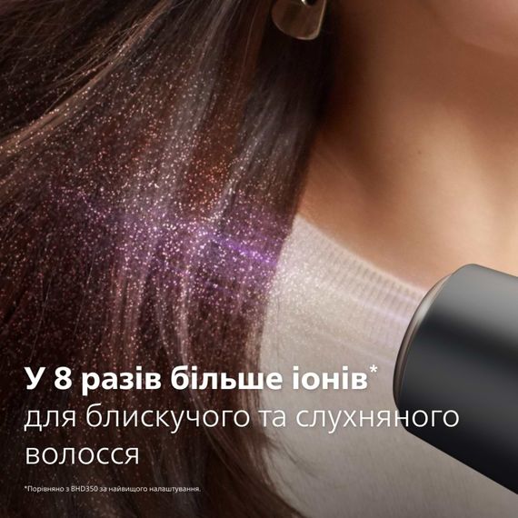 Фен Philips BHD538/30 | Зображення 7