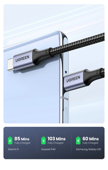 Кабель UGREEN 60W USB Type C To USB C Синій (sv3870) | Зображення 1
