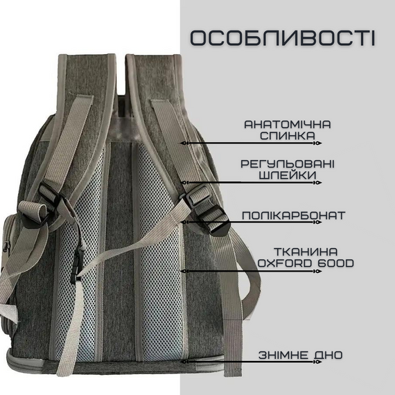 Прозорий Рюкзак Переноска Для Котів Сумка з Ілюмінатором Для Перевезення Тварин до 7 кг Сіра | Зображення 2