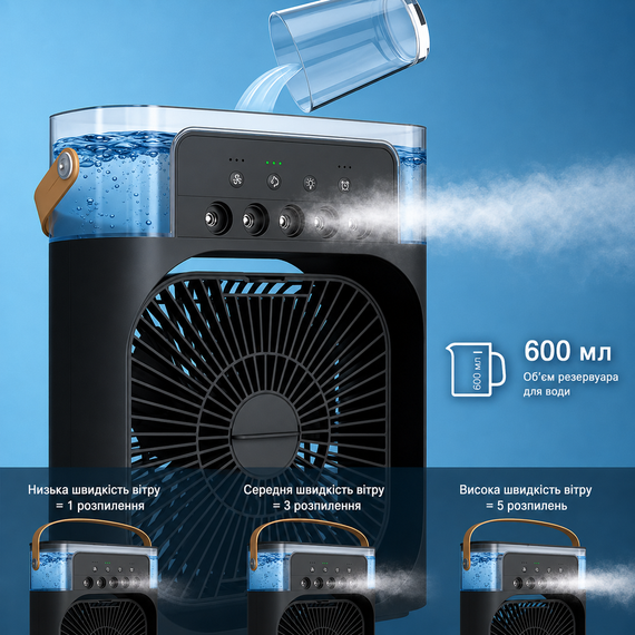 Вентилятор кондиционер увлажнитель 3в1 с контейнером для льда Mini Portable USB Air Cooling Fan 9418 Черный | Зображення 3