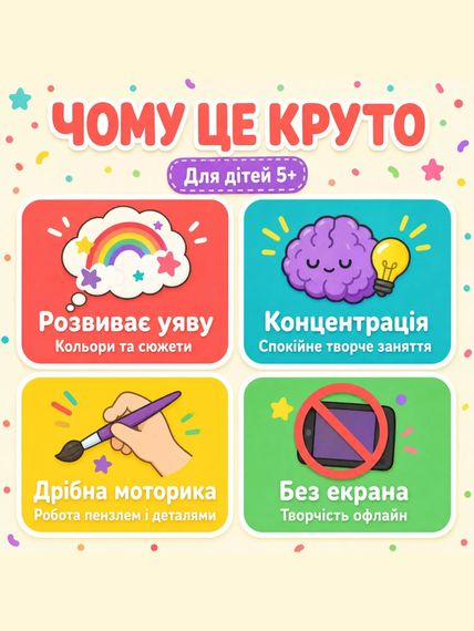 Портативний міні-набір для акварельного живопису | Зображення 7