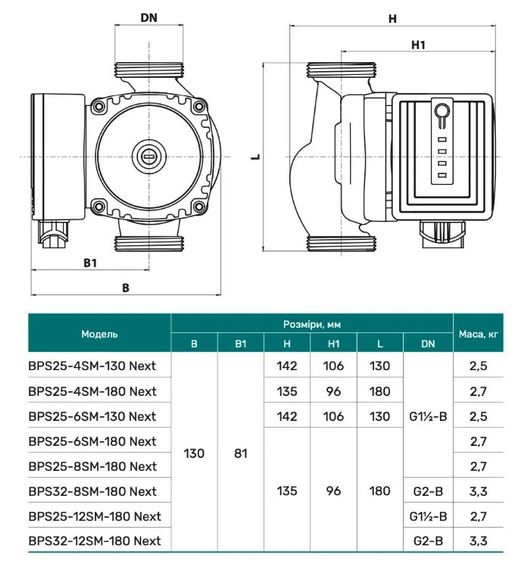 Циркуляційний насос NPO BPS25-6SM-180 Next | Зображення 1