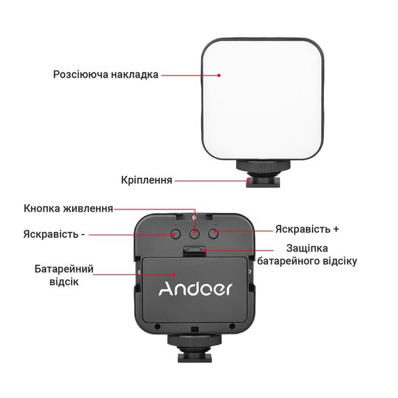 Алюминиевый риг - клетка для смартфона с LED лампами и микрофоном Andoer PVK-02 | Набор для блогера 3 в 1 | Зображення 2