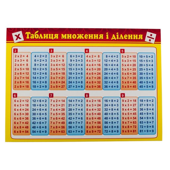 Картонка-підказка Таблиця Множення 66437 | Зображення 2