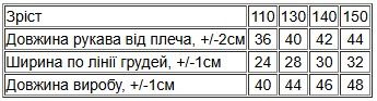 Джемпер для дівчинки Носи своє 146 Молочний (p-16017-184296) | Зображення 5