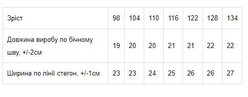 Труси-боксери для хлопчика Носи своє 104 Сірий (p-9049-93895) | Зображення 1