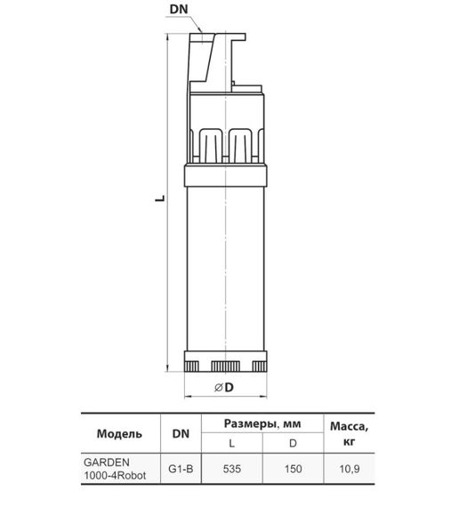 Колодязний насос NPO GARDEN 1000-4Robot | Зображення 1