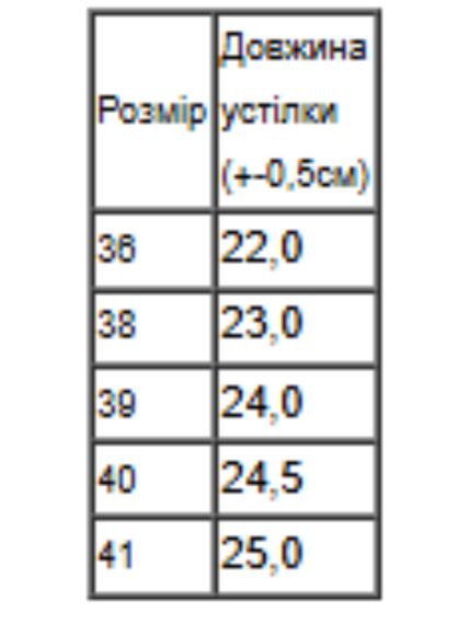 Кросівки для хлопчика (юніор) Носи своє 36 Білий (p-16749-193884) | Зображення 1