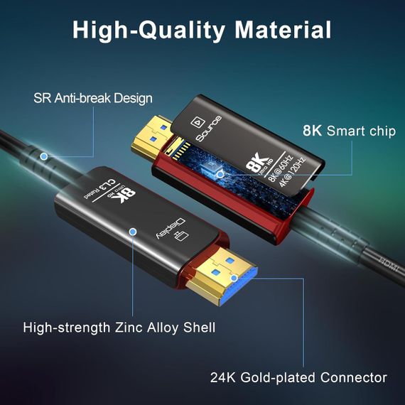 Волоконно-оптический ультравысокоскоростной длинный шнур HDMI 2.1, кабель CL3 | Зображення 6
