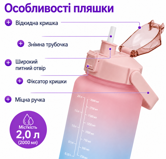 Стильная пластиковая бутылка SPORT для воды 2000 мл. Розовая матовая | Зображення 4