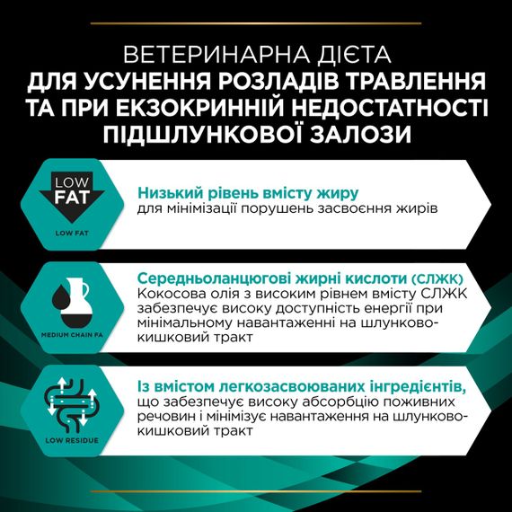 Влажный корм для собак с заболеваниями желудочно-кишечного тракта Purina Veterinary Diets EN Gastrointestinal 400 гр | Зображення 4