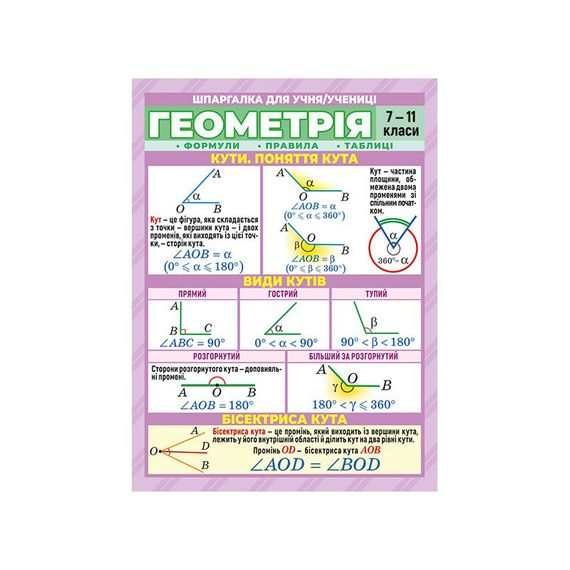 Шпаргалка школьная «Геометрия 7-11 класс» 10112016