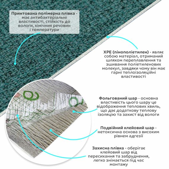 Самоклеючі шпалери 2800*500*2мм (D) SW-00001784 | Зображення 1