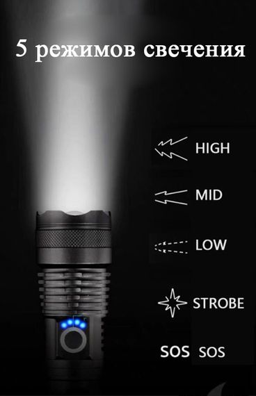 Ліхтар Police X71A-HP50 з індикацією заряду, zoom, ЗУ Type-C (47365-71_176) | Зображення 3