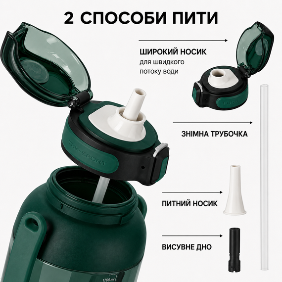 Бутылка TKK 1400 мл - Зеленая Tritan BPA-free, ударопрочная, спортивная с двойной системой переноски | Зображення 6