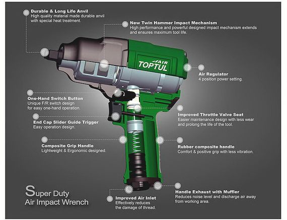 Пневмогайковерт професійний TOPTUL 1/2" 1085N/m 8000об/хв KAAJ1680 | Зображення 2