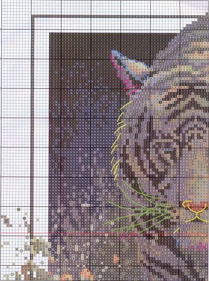 Набор для вышивания по нанесённой на канву схеме "Tiger (4) ".   AIDA 14CT printed, 44*36 см | Зображення 2