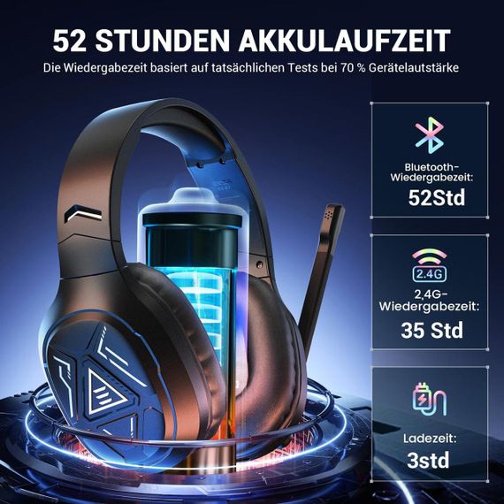 Беспроводная игровая гарнитура Bluetooth 2,4 ГГц, 3,5 мм наушники накладные полноразмерные для PC PS4 PS5 Mac | Зображення 3