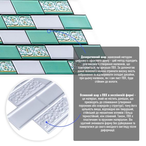 Декоративна ПВХ панель 960х480х4мм Цегла зелений орнамент SW-00001429 | Зображення 1