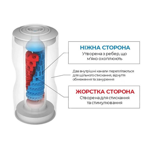 Мастурбатор Tenga Dual Feel Cup двосторонній, із двома незалежними каналами | Зображення 4