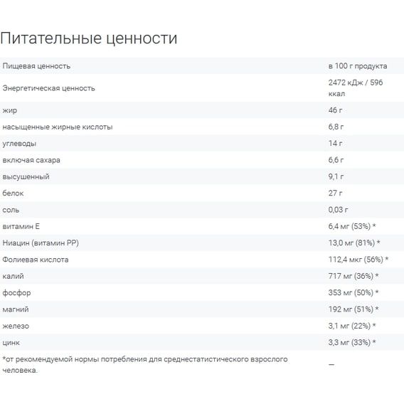 Заменитель питания Go On Nutrition Peanut Butter 500 g /20 servings/ Crunchy | Зображення 1