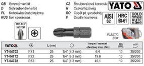 Набор бит РZ1 х 1/4" l=25 мм 10 штук YT-04702