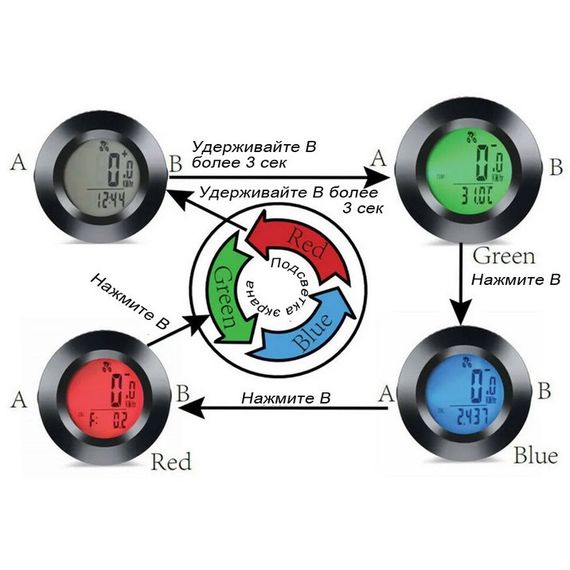 Велокомп'ютер 995/997 провідний 22 функції з підсвічуванням водонепроникний PE-98 | Зображення 3