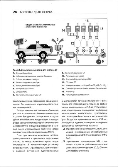 Книга: Бортова діагностика. Уве Рокош | Зображення 5