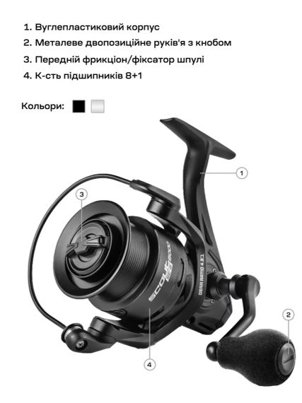 Котушка Brain Scout SE-S 6000S 8+1BB Silver | Зображення 6