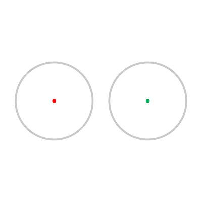 Коллиматорный прицел Sigeta EasyDot 1x35 Red/Green (65711) | Зображення 7