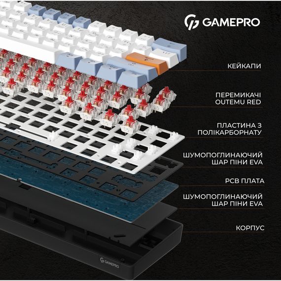 Клавіатура GamePro MK130R Hot-Swap Red Swich RGB USB UA Black (MK130R) | Зображення 5