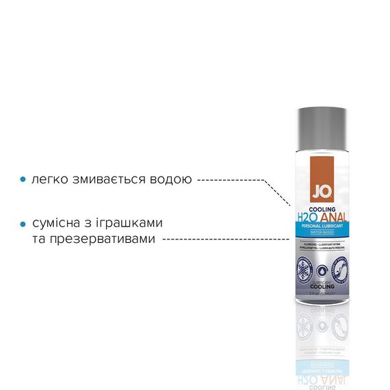 Анальная смазка JO ANAL H2O — COOLING (60 мл) охлаждающая, на водной основе | Зображення 2