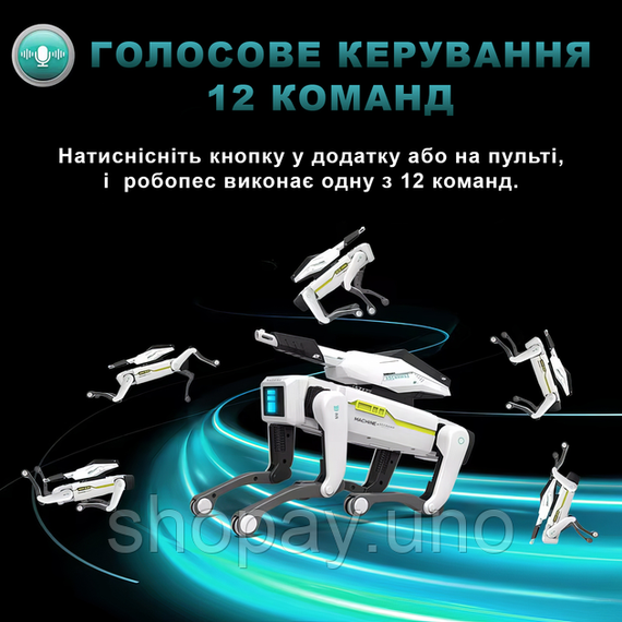Інтерактивний робот-пес, що стріляє кульками орбіз UFT Smart Dog 2 | Зображення 3