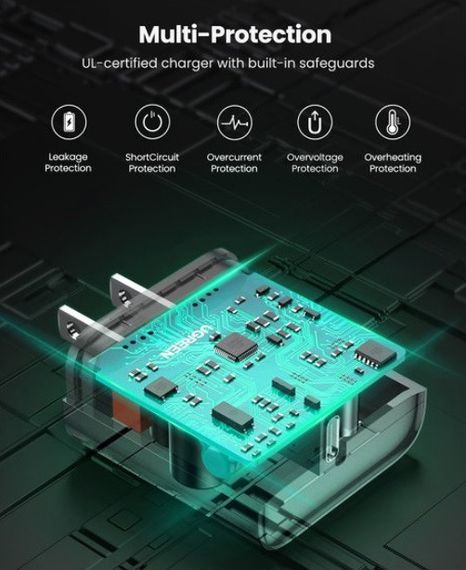 Сетевое зарядное устройство Ugreen CD137 Type-C PD 20 W Charger Белый | Зображення 3