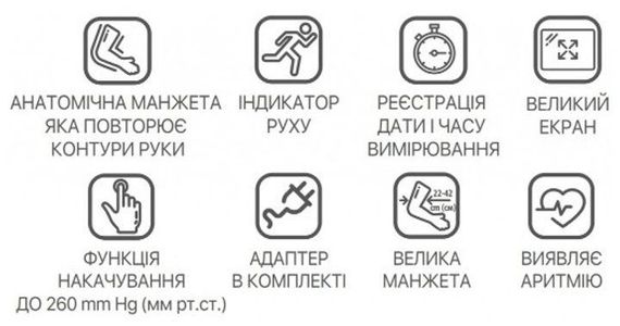 Тонометр Paramed Expert-X автоматический с адаптером Type-C на плечо гарантия 5 лет | Зображення 5