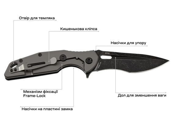 Ніж Skif Defender II BSW Black | Зображення 7