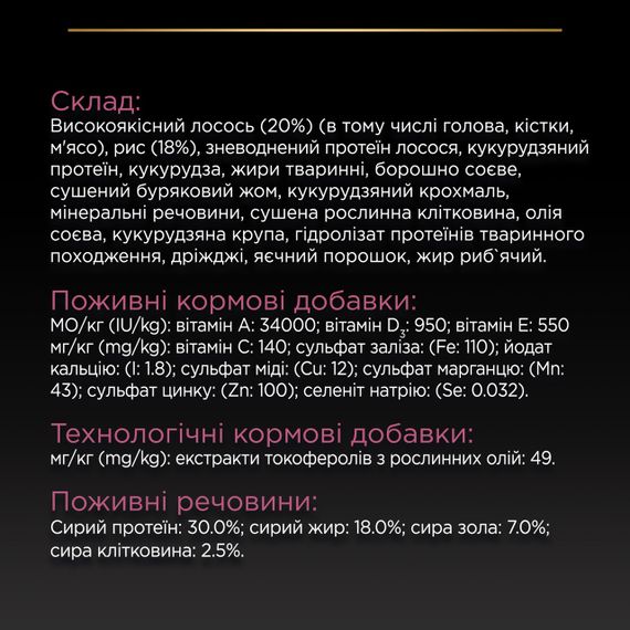 Сухий корм для собак малих порід з лососем Purina Pro Plan Small & Mini Sensitive Skin 7 кг | Зображення 5