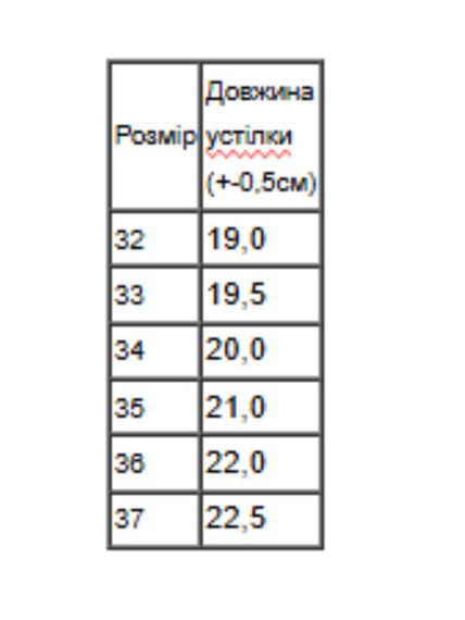 Кросівки підліткові (демісезон) Носи своє 34 Чорний (p-17934-211506) | Зображення 1