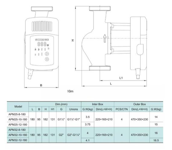 Циркуляційний насос SHIMGE APM 32-8-180 | Зображення 2