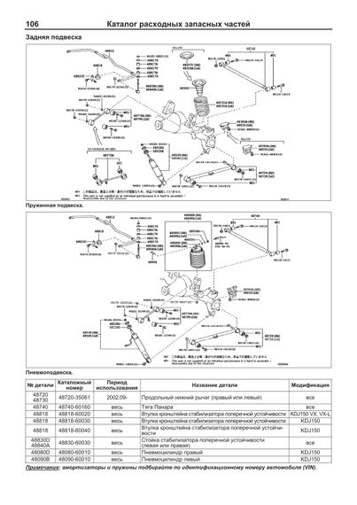 Toyota Land Cruiser Prado з 2009 дизель. Посібник з ремонту й експлуатації. Книга | Зображення 5