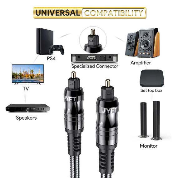 Оптичний аудіокабель JYFT Toslink SPDIF 1.8м, кабель для ТВ, PS4, Xbox, Soundbar, Dolby Digital 5.1 | Зображення 5