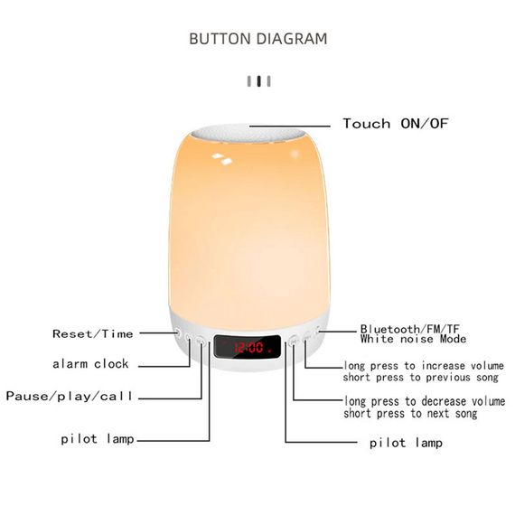Нічник Kids Dream H03 with Bluetooth and APP 3000 mAh White | Зображення 5