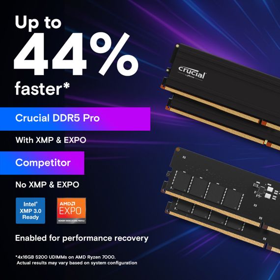 Модуль пам&#039;яті для комп&#039;ютера DDR5 64GB 5600 MHz Micron (CP64G56C46U5) | Зображення 3