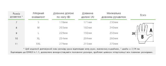 Рукавички захисні Bradas AVERT з коров’ячої шкіри з підкладкою 3M THINSULATE розмір 10½ RWTA105 | Зображення 1