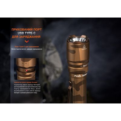 Фонарь Fenix TK20R UE Green (TK20RUEgreen) | Зображення 4