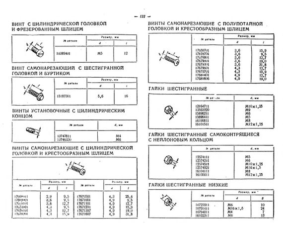 ВАЗ-2108 / 2109. Каталог запасных частей. Книга | Зображення 3