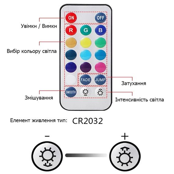 Металева анальна пробка зі світлодіодним підсвічуванням ( розмір L) | Зображення 6
