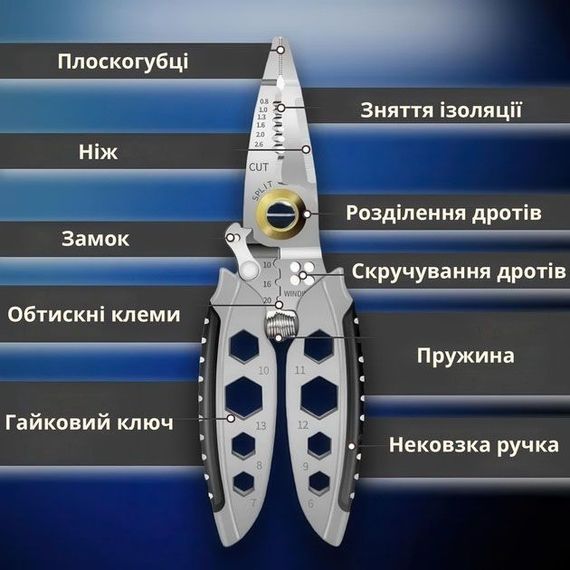 Інструмент для зняття ізоляції 16 в 1, стискання клем, зачистки проводів Мультитул стрипер | Зображення 3