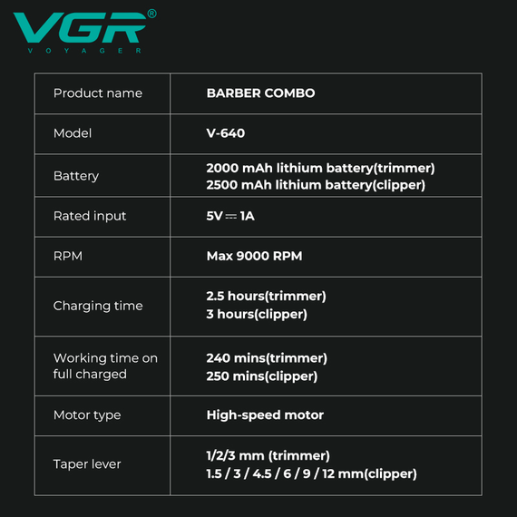 Набор VGR 2 в 1 V-640 аккумуляторная машинка для стрижки и триммер | Зображення 2