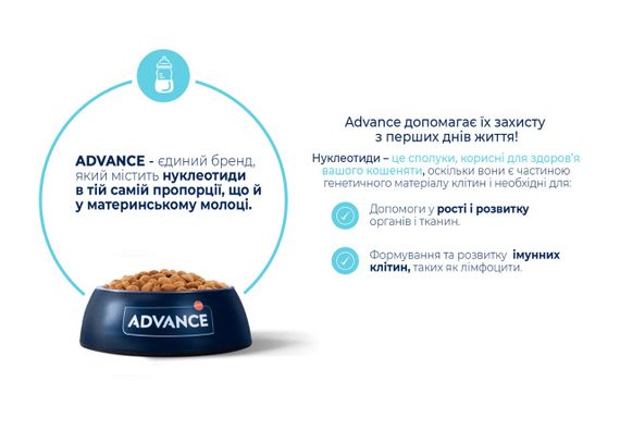 Сухий корм з куркою для кошенят Advance Cat Kitten, 3 кг | Зображення 5